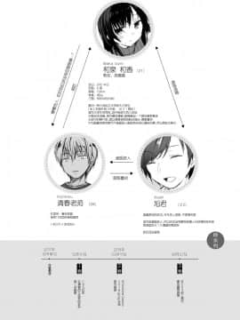 [亚麻麦汉化][ひらひら (ひらり)] エロ同人作家の僕の彼女は浮気なんてしない。4_06_05
