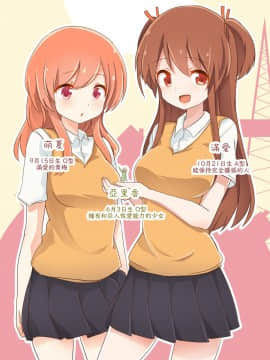 [沒有漢化] [ternotte (ノネト)] 起床後生活のマナ (実拡張補完のマナ)_05