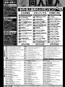 (成年コミック) [雑誌] COMIC BAVEL 2020年1月号 [DL版]_398