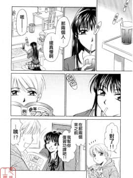 後藤晶 時間_152