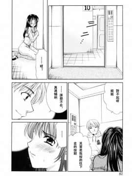 後藤晶 時間_284