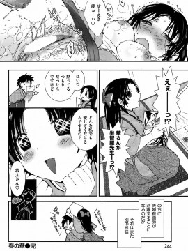 (成年コミック) [雑誌] COMIC 快楽天 2008年08月号_245