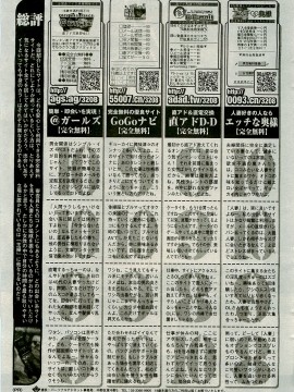 (成年コミック) [雑誌] COMIC 快楽天 2009年04月号_239
