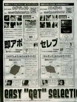 (成年コミック) [雑誌] COMIC 快楽天 2009年04月号_249