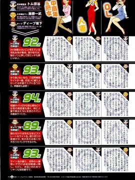 (成年コミック) [雑誌] COMIC 快楽天 2009年04月号_263