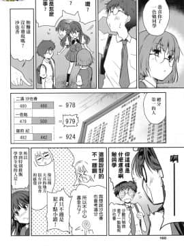 [風的工房][無碼][唐辛子ひでゆ] きみのおっぱいをしゃぶりたい 把玩妳綿軟歐派並含入口中品嘗 無修正_風的工房162