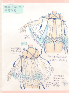 (C98) [CARNELIAN] FLOWER-OMUNIBUS- (艦隊これくしょん -艦これ-)_19_19
