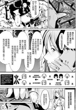 [いわした書店 (いわした)] 貴族と奴隸の入れ替わり～全てを手に入れた男～[中国翻訳]_13_kizokutodoreinoirekawari_013