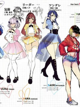 [風的工房][全彩][みな本] カノジョのいちばんスケベなトコロ 我家女友身上最為誘人的所在 + 限定特典_風的工房128