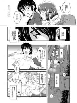 [很惠的惠惠漢化] (C83) [ましら堂 (猿駕アキ)] 茉里_05
