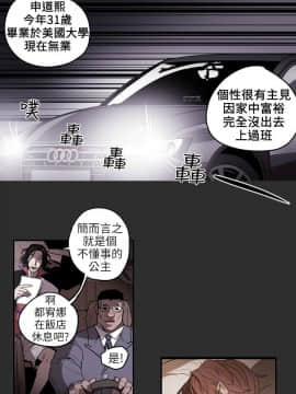 Honey trap 甜蜜陷阱 1-102話[完結]_01-15_0117