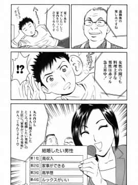 [英丸] 恋するエプロン_0007