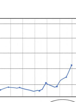 惡霸室友毋通來 1-37話_23_2956