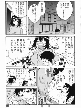 [琴義弓介] MI・DA・RA__0131