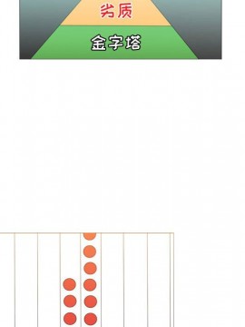 惡劣時代 1-16話_13_1336