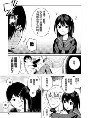 [治屋武しでん] ゴキゲン彼女&nbsp;&nbsp;随心女友 [中国翻訳] [DL版]_049