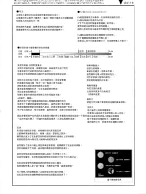 [不可视汉化] (C85) [猫畑 (紫☆にゃ～)] ぴたぴた競泳水着戦士3_31
