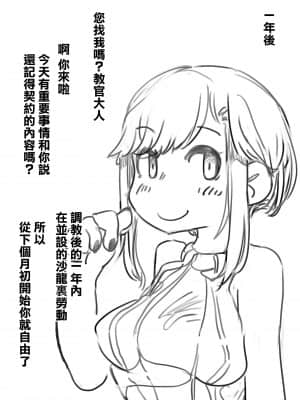 [SWEETTABOO (ryokutya)] 強制女性化調教館[风油精汉化组]_038