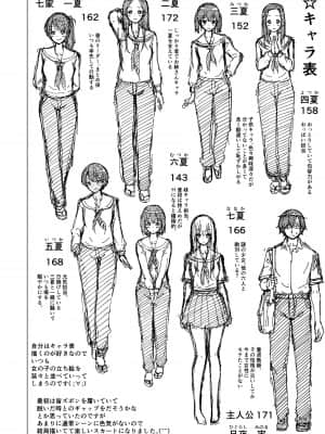 [赤月屋 (赤月みゅうと)] 七夏の楽園1～田舎の学校で美少女ハーレム♡～皆で恋人ごっこ編 [DL版]+_64_1_64