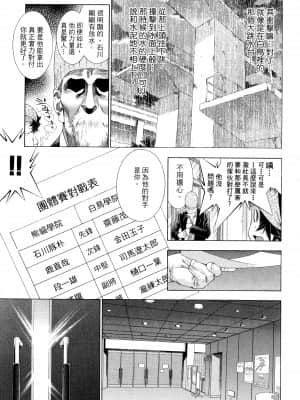 [塩崎雄二]バトルクラブ 2nd stage 斗阵俱乐部 卷3_23010