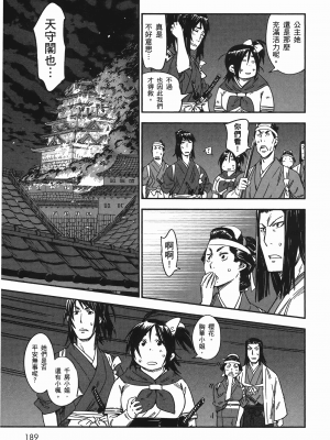 [山田秀樹] 魔乳秘剣帖 卷7_7190