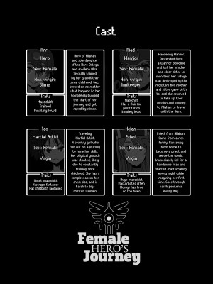 [Shindo L] Female Hero's Journey 2 - Patty's Meet-Up Bar_02