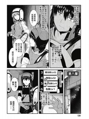[風的工房][冰樹一世] 異世界迷宮でハーレムを 7 異世界迷宮裡的後宮生活 7_風的工房126