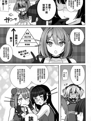 (軍令部酒保合同演習令和参年冬季) [まろ茶庵 (ゆなまろ)] 武蔵さんの夜事情 秘書艦の匙加減編 (艦隊これくしょん -艦これ-)[中国翻译]_06_05