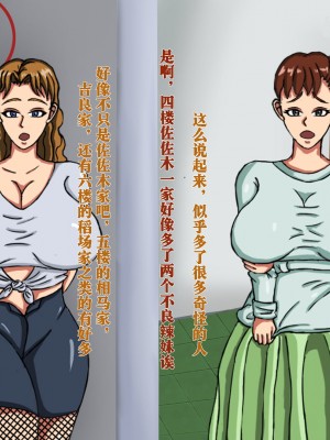 [Ph-Fetish] 恶魔道具师 公寓篇 [中文]_225