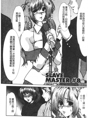 [深田拓士] 肉奴隷請負人 [中文]_119
