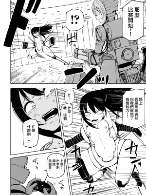 [阪本KAFKA] 極悪改造ロボ娘バトル (リョナキング vol.17) [沒有漢化]_06
