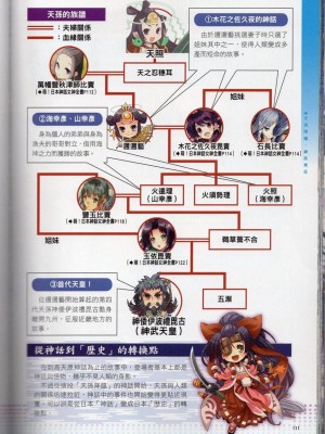 [TEAS事務所] 萌！日本神話女神全書+日本女神資料館 [青文出版]【manhuagui】_122