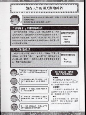 [TEAS事務所] 萌！中國妖怪全書+妖怪資料館 [青文出版]【manhuagui】_165