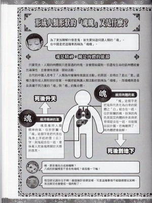 [TEAS事務所] 萌！中國妖怪全書+妖怪資料館 [青文出版]【manhuagui】_180