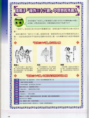 [TEAS事務所] 萌！中國妖怪全書+妖怪資料館 [青文出版]【manhuagui】_154