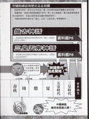 [TEAS事務所] 萌！中國妖怪全書+妖怪資料館 [青文出版]【manhuagui】_163