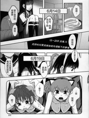 [まよねーず。] 性交人形と、私 v4_112