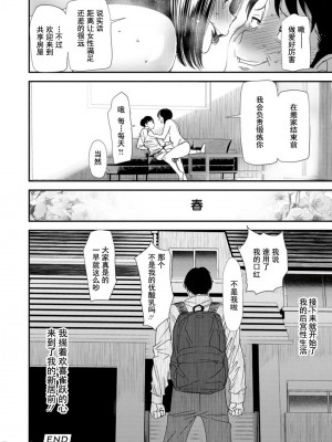 [大嶋亮] 婚活・ハーレム・シェアハウス [DL版]_021