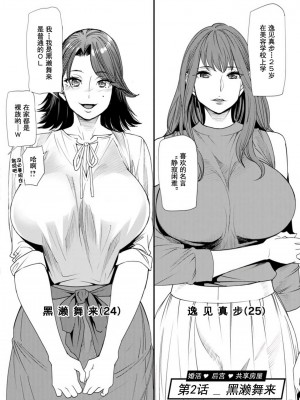 [大嶋亮] 婚活・ハーレム・シェアハウス [DL版]_023