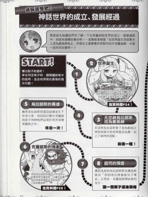 [TEAS事務所] 萌！希臘神話女神全書+希臘女神資料館 [青文出版]【manhuagui】_182