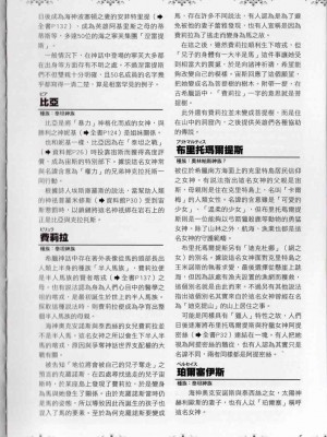 [TEAS事務所] 萌！希臘神話女神全書+希臘女神資料館 [青文出版]【manhuagui】_165