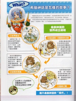 [TEAS事務所] 萌！希臘神話女神全書+希臘女神資料館 [青文出版]【manhuagui】_028