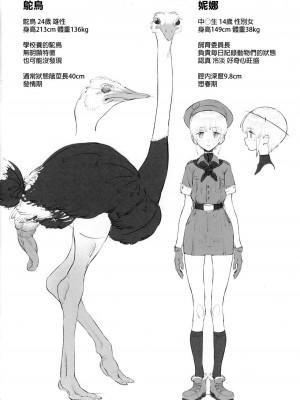 [沒有漢化] (サンクリ2018 Autumn) [zero戦 (xxzero)] とりのきもちいい [無修正]_02